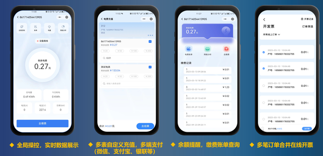 远程预付费抄表平台革新电力管理：实现智能化、便捷化新篇章,远程预付费抄表平台革新电力管理：实现智能化、便捷化新篇章,第4张