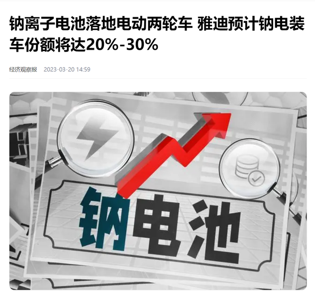 今天才知道，被称为锂电池的替代品，钠电池的安全性到底怎么样？,今天才知道，被称为锂电池的替代品，钠电池的安全性到底怎么样？,第2张
