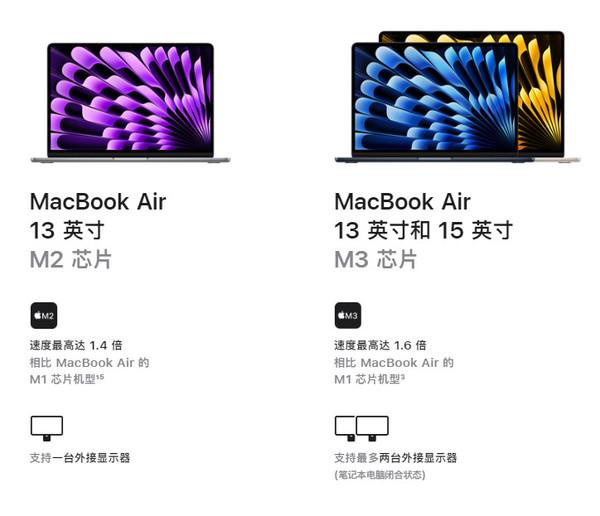 M2与M3 MacBook Air购买指南！M2用户真不用升级,M2与M3 MacBook Air购买指南！M2用户真不用升级,第2张