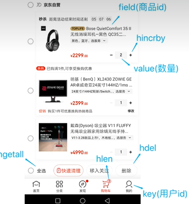 分布式缓存 - Redis基础入门（五）,分布式缓存 - Redis基础入门（五）,第2张