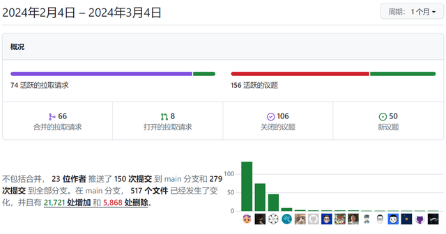 一键免费拥有你自己的 ChatGPT应用：Lobe Chat,一键免费拥有你自己的 ChatGPT应用：Lobe Chat,第3张