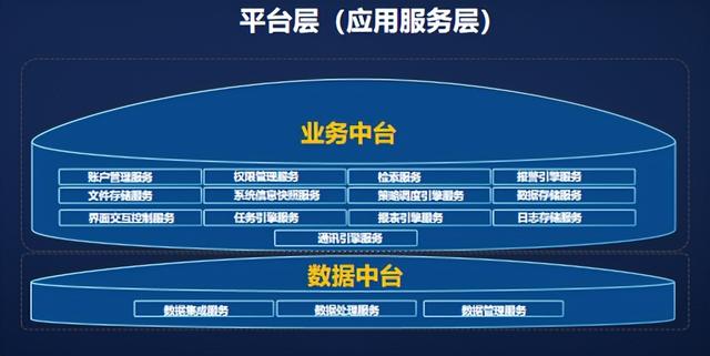 虚拟助力现实！数字孪生引领城市智慧发展,虚拟助力现实！数字孪生引领城市智慧发展,第3张
