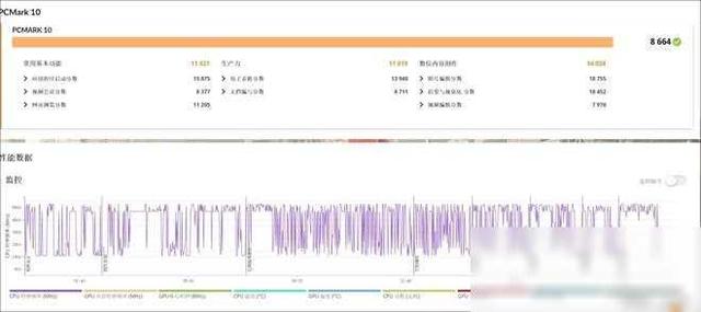值得推荐的低噪声顶级处理器游戏本：雷神猎刃16测评,值得推荐的低噪声顶级处理器游戏本：雷神猎刃16测评,第9张