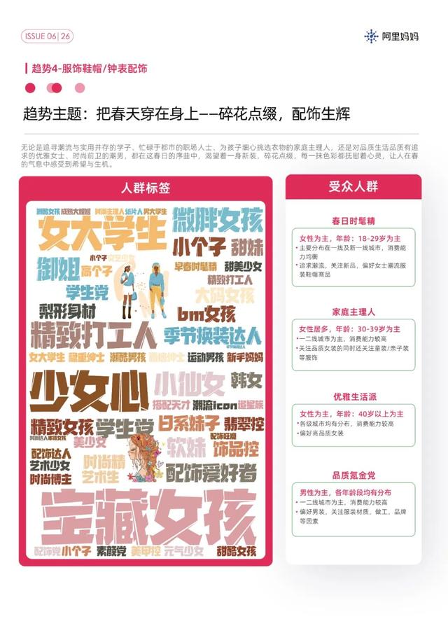 解锁春天流行趋势，阿里妈妈经营指南抓住了多少消费新风口？,解锁春天流行趋势，阿里妈妈经营指南抓住了多少消费新风口？,第5张