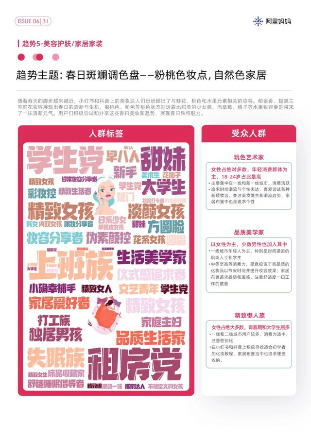解锁春天流行趋势，阿里妈妈经营指南抓住了多少消费新风口？,解锁春天流行趋势，阿里妈妈经营指南抓住了多少消费新风口？,第8张