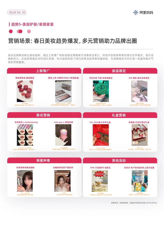 解锁春天流行趋势，阿里妈妈经营指南抓住了多少消费新风口？,解锁春天流行趋势，阿里妈妈经营指南抓住了多少消费新风口？,第9张