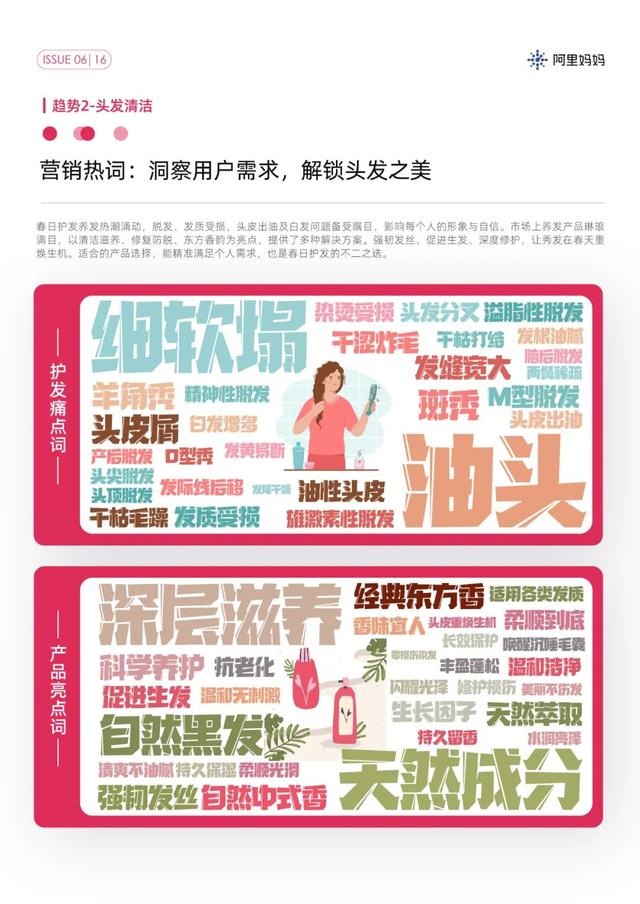 解锁春天流行趋势，阿里妈妈经营指南抓住了多少消费新风口？,解锁春天流行趋势，阿里妈妈经营指南抓住了多少消费新风口？,第13张