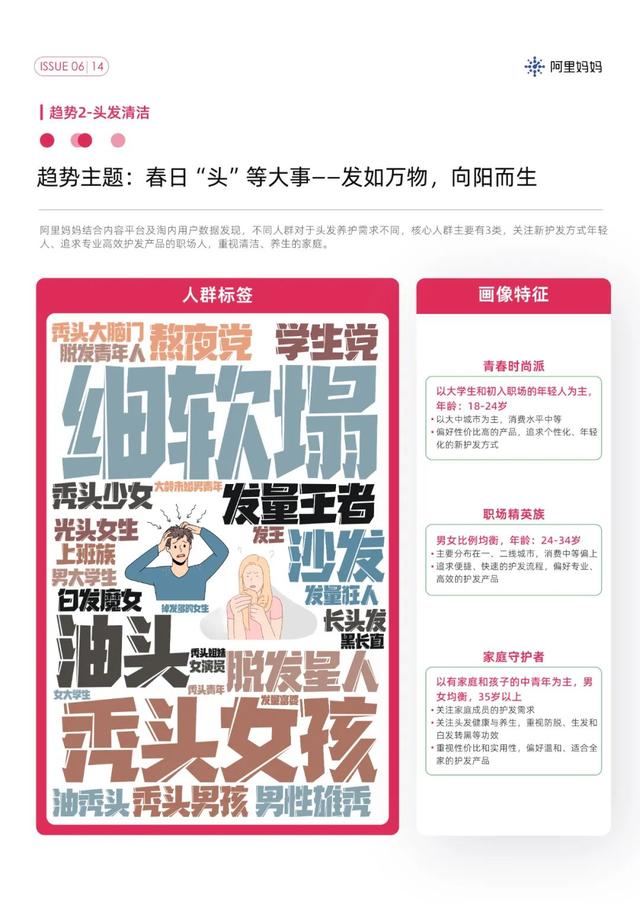 解锁春天流行趋势，阿里妈妈经营指南抓住了多少消费新风口？,解锁春天流行趋势，阿里妈妈经营指南抓住了多少消费新风口？,第12张