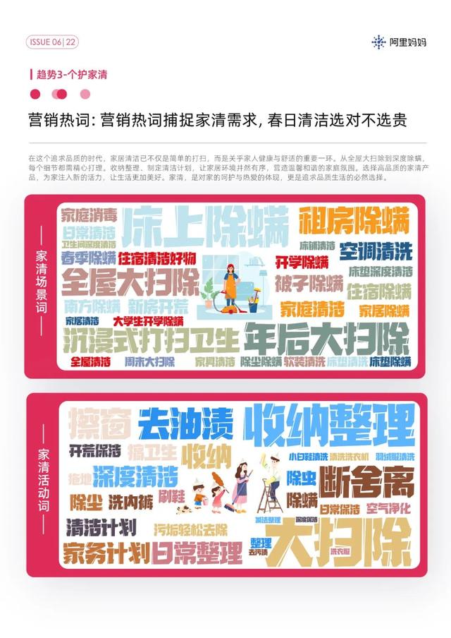 解锁春天流行趋势，阿里妈妈经营指南抓住了多少消费新风口？,解锁春天流行趋势，阿里妈妈经营指南抓住了多少消费新风口？,第16张