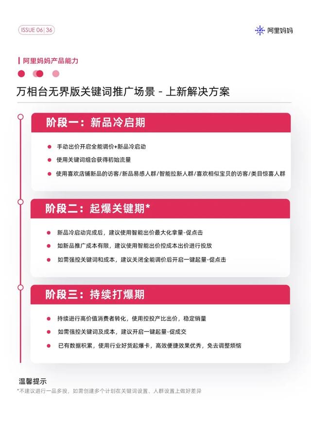 解锁春天流行趋势，阿里妈妈经营指南抓住了多少消费新风口？,解锁春天流行趋势，阿里妈妈经营指南抓住了多少消费新风口？,第24张