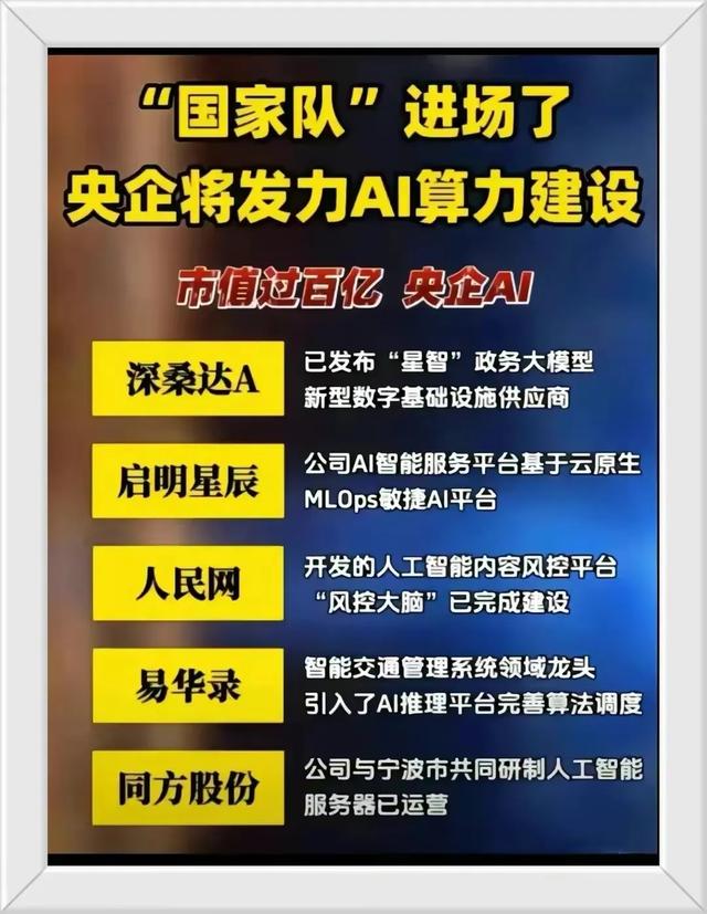 国家队已经悄悄进场了Ai算力建设，国资云等相关概念龙头股一览,国家队已经悄悄进场了Ai算力建设，国资云等相关概念龙头股一览,第3张