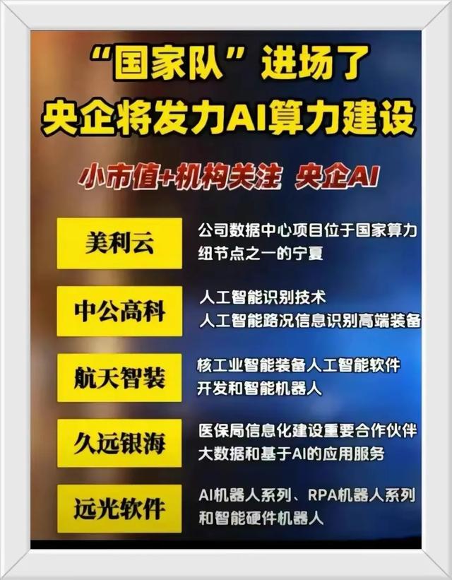 国家队已经悄悄进场了Ai算力建设，国资云等相关概念龙头股一览,国家队已经悄悄进场了Ai算力建设，国资云等相关概念龙头股一览,第4张