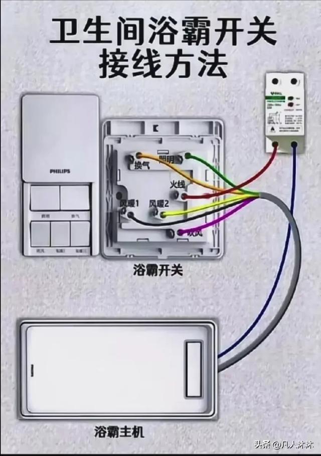 家里常用的接线方法！收藏起来，不懂电工也能接线,家里常用的接线方法！收藏起来，不懂电工也能接线,第2张