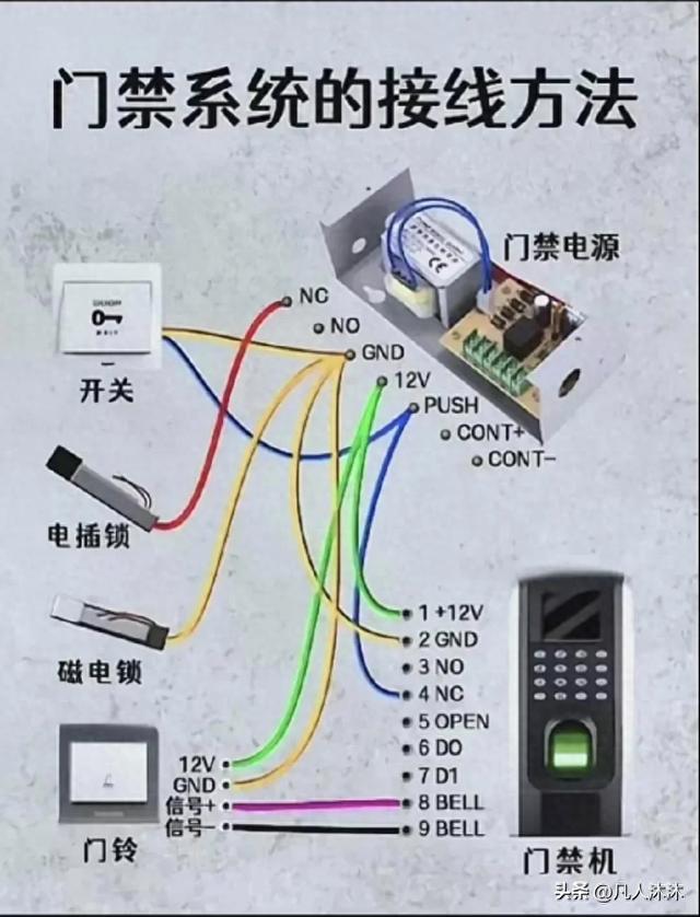 家里常用的接线方法！收藏起来，不懂电工也能接线