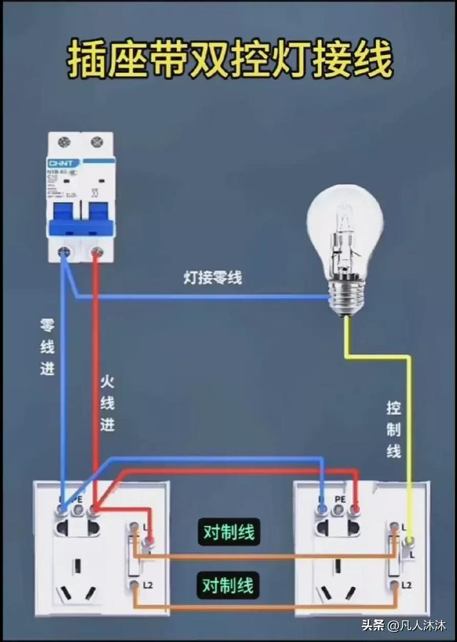 家里常用的接线方法！收藏起来，不懂电工也能接线,家里常用的接线方法！收藏起来，不懂电工也能接线,第6张