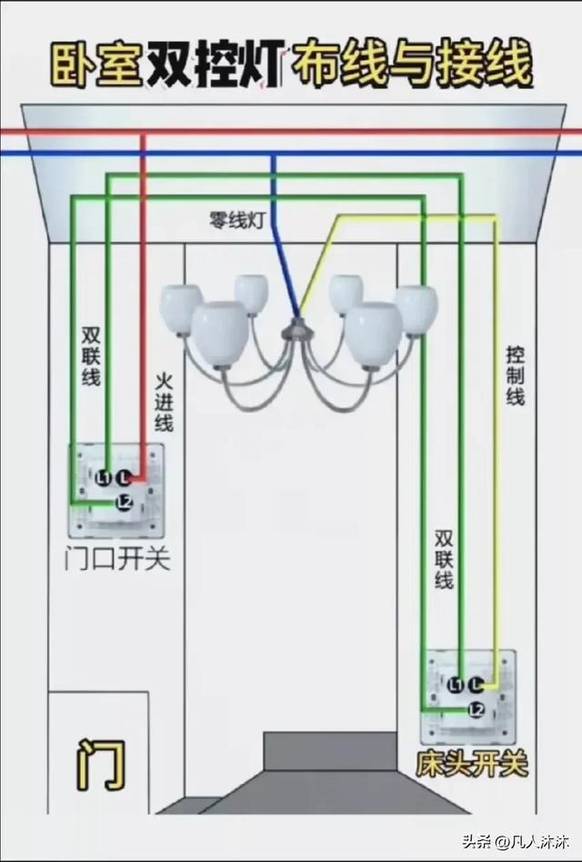 家里常用的接线方法！收藏起来，不懂电工也能接线,家里常用的接线方法！收藏起来，不懂电工也能接线,第4张