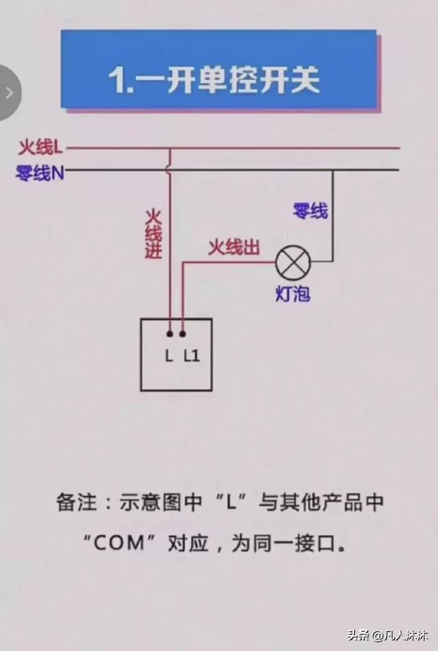 家里常用的接线方法！收藏起来，不懂电工也能接线,家里常用的接线方法！收藏起来，不懂电工也能接线,第9张