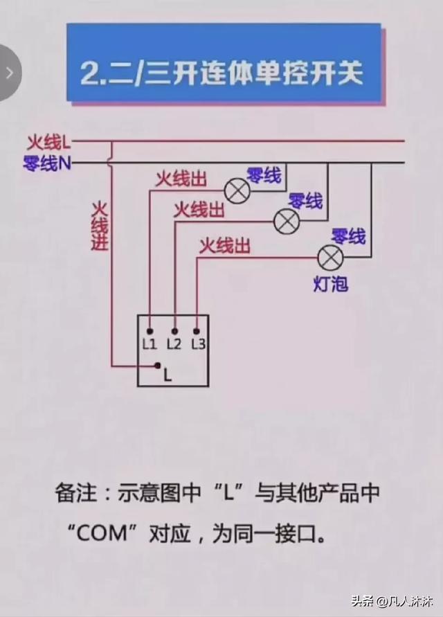 家里常用的接线方法！收藏起来，不懂电工也能接线,家里常用的接线方法！收藏起来，不懂电工也能接线,第10张