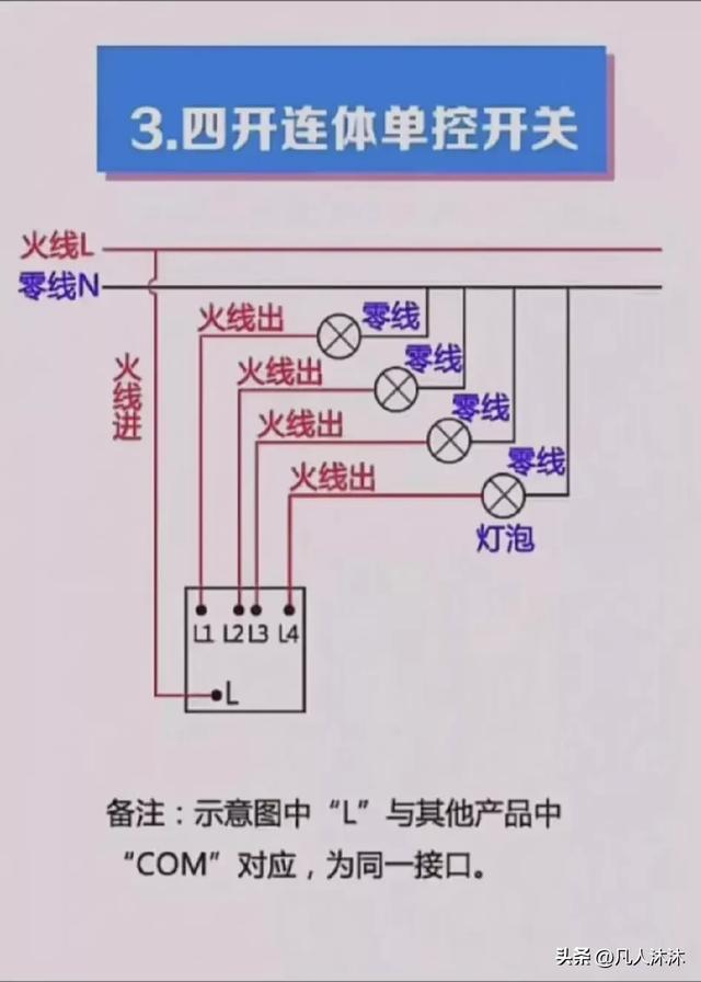 家里常用的接线方法！收藏起来，不懂电工也能接线,家里常用的接线方法！收藏起来，不懂电工也能接线,第12张