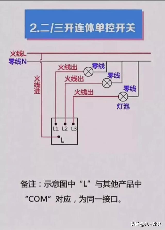 家里常用的接线方法！收藏起来，不懂电工也能接线,家里常用的接线方法！收藏起来，不懂电工也能接线,第11张