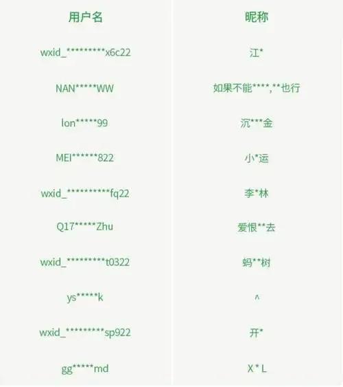 这样做，封号！封群！微信重要提醒,这样做，封号！封群！微信重要提醒,第5张