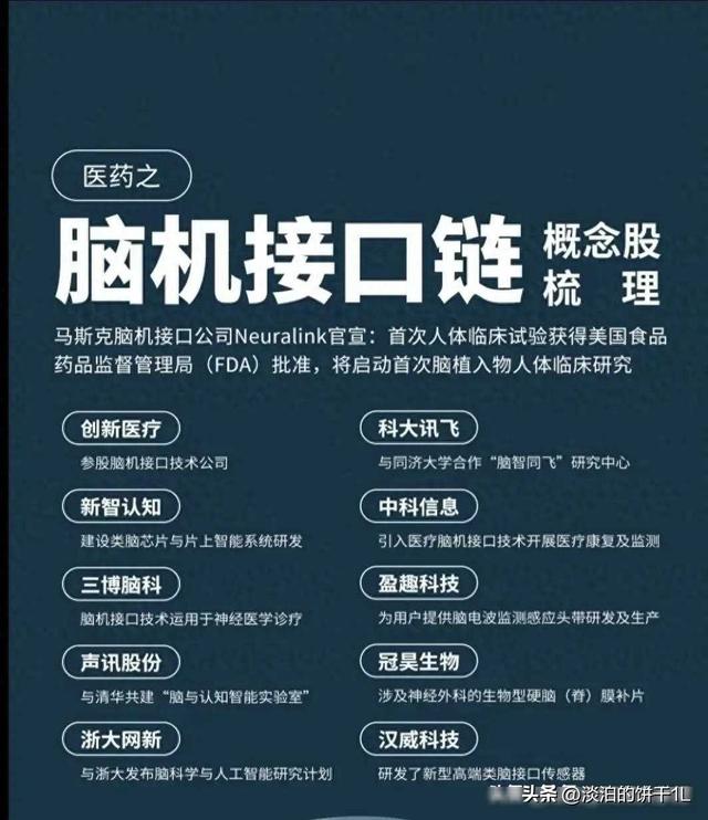 最有价值：中字头，全球第一，垄断性龙头，算力，芯片，卫星通信,最有价值：中字头，全球第一，垄断性龙头，算力，芯片，卫星通信,第8张