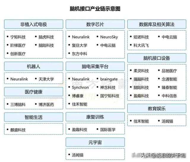 最有价值：中字头，全球第一，垄断性龙头，算力，芯片，卫星通信,最有价值：中字头，全球第一，垄断性龙头，算力，芯片，卫星通信,第5张