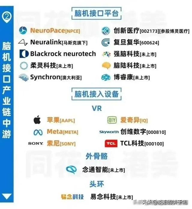 最有价值：中字头，全球第一，垄断性龙头，算力，芯片，卫星通信,最有价值：中字头，全球第一，垄断性龙头，算力，芯片，卫星通信,第12张