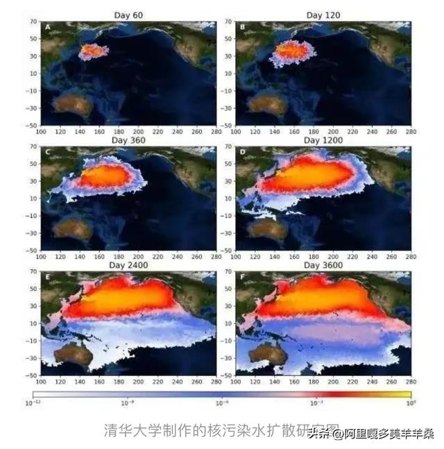 核危机大潮汹涌，中国应对致命核污水，生存之战已迫在眉睫！,核危机大潮汹涌，中国应对致命核污水，生存之战已迫在眉睫！,第3张