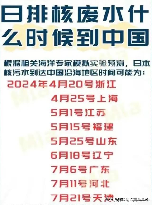 核危机大潮汹涌，中国应对致命核污水，生存之战已迫在眉睫！,核危机大潮汹涌，中国应对致命核污水，生存之战已迫在眉睫！,第7张