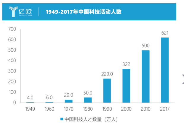项立刚就中美信息技术发言，表示中国科技超越欧美，再引起热议,项立刚就中美信息技术发言，表示中国科技超越欧美，再引起热议,第16张