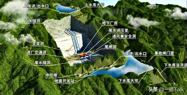 用100度电去抽水，再发80度电，赔本的买卖为何还要花费几百亿？,用100度电去抽水，再发80度电，赔本的买卖为何还要花费几百亿？,第37张