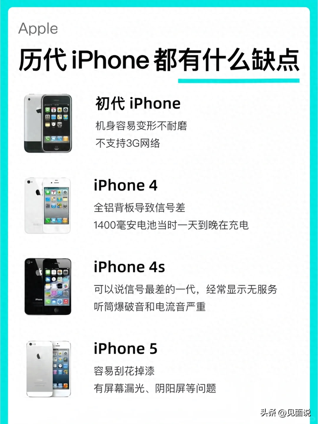 盘点历代iPhone的缺点