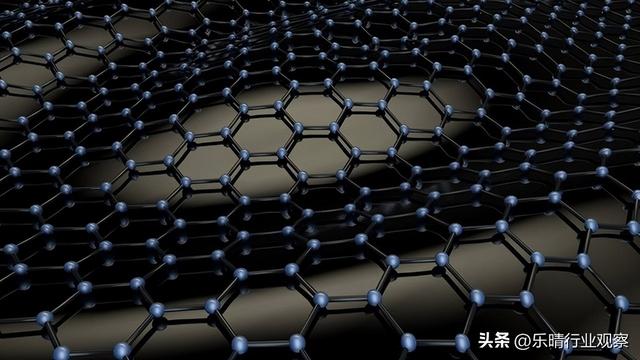 碳纤维：飞行汽车轻量化关键材料，布局龙头全梳理,碳纤维：飞行汽车轻量化关键材料，布局龙头全梳理,第2张