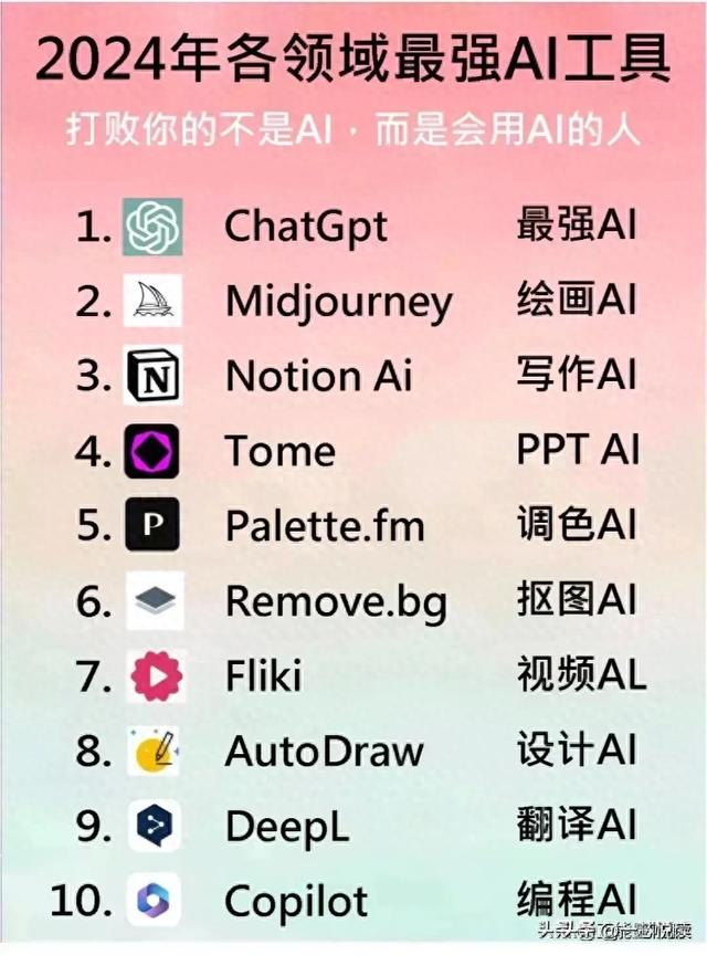 2024最强Ai工具，有这几个就够用了！