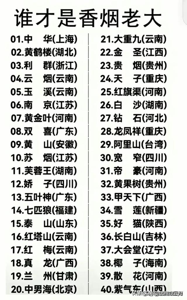 “华为公司高管学历籍贯一览表”整理出来了，告诉你读书的重要性,“华为公司高管学历籍贯一览表”整理出来了，告诉你读书的重要性,第2张
