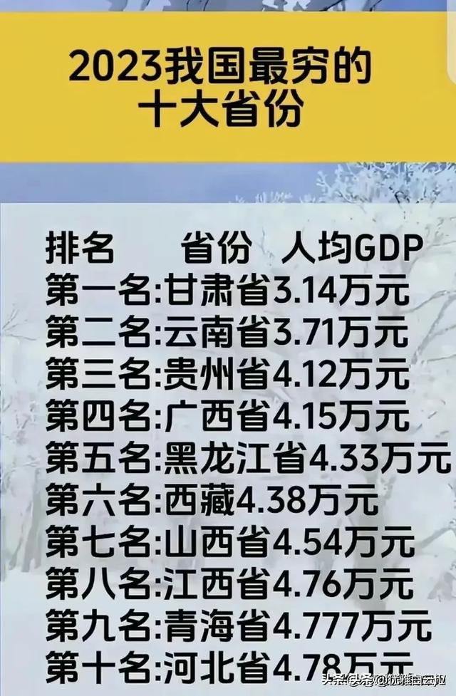 “华为公司高管学历籍贯一览表”整理出来了，告诉你读书的重要性,“华为公司高管学历籍贯一览表”整理出来了，告诉你读书的重要性,第4张