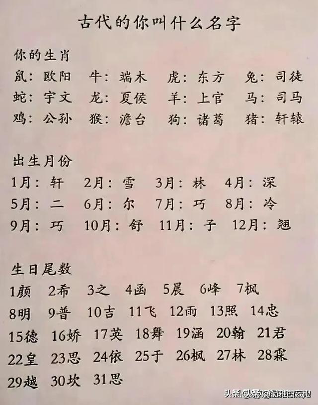 “华为公司高管学历籍贯一览表”整理出来了，告诉你读书的重要性,“华为公司高管学历籍贯一览表”整理出来了，告诉你读书的重要性,第6张