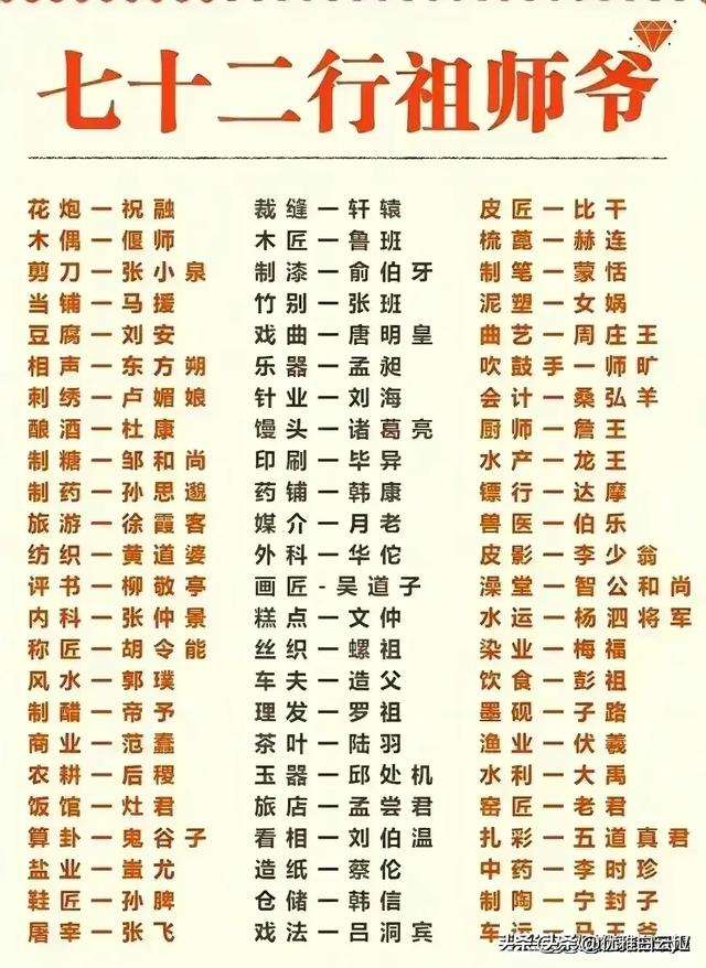“华为公司高管学历籍贯一览表”整理出来了，告诉你读书的重要性,“华为公司高管学历籍贯一览表”整理出来了，告诉你读书的重要性,第9张