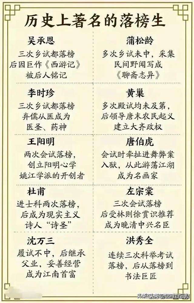 “华为公司高管学历籍贯一览表”整理出来了，告诉你读书的重要性,“华为公司高管学历籍贯一览表”整理出来了，告诉你读书的重要性,第10张