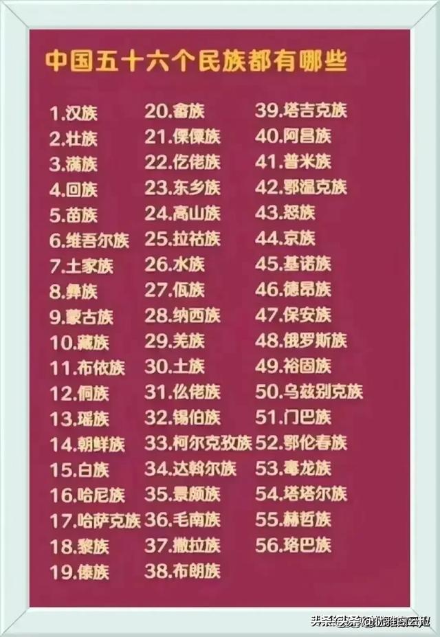 “华为公司高管学历籍贯一览表”整理出来了，告诉你读书的重要性,“华为公司高管学历籍贯一览表”整理出来了，告诉你读书的重要性,第15张
