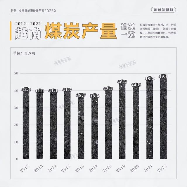越南求助，中国出手了！| 地球知识局,越南求助，中国出手了！| 地球知识局,第6张