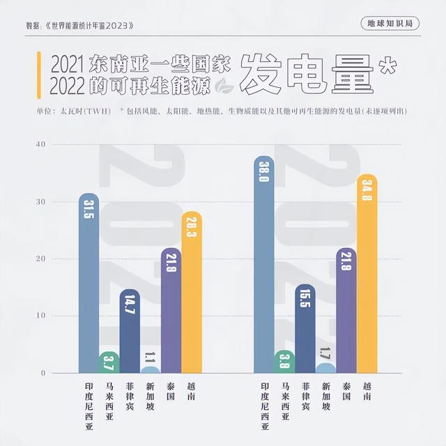 越南求助，中国出手了！| 地球知识局,越南求助，中国出手了！| 地球知识局,第8张