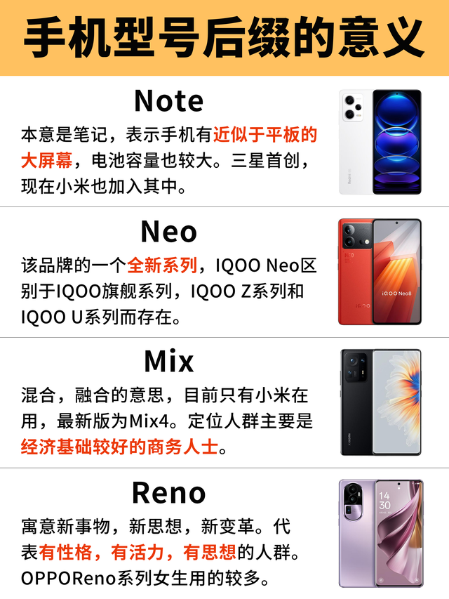 手机型号的后缀含义，这一篇写全了，看看你踩坑了吗,手机型号的后缀含义，这一篇写全了，看看你踩坑了吗,第3张