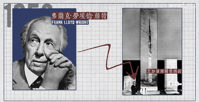 人类建筑高度的极限是多少？,人类建筑高度的极限是多少？,第2张