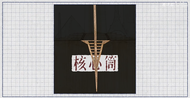 人类建筑高度的极限是多少？,人类建筑高度的极限是多少？,第4张