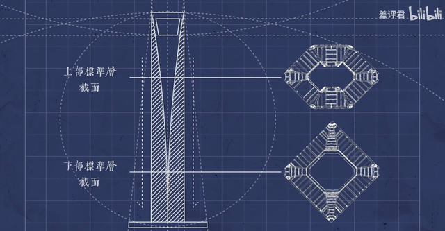 人类建筑高度的极限是多少？,人类建筑高度的极限是多少？,第7张
