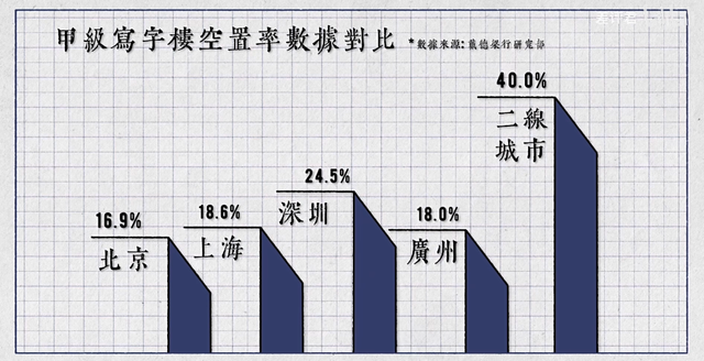 人类建筑高度的极限是多少？,人类建筑高度的极限是多少？,第19张