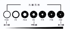 买手机前，一定要知道看这些参数，真的很重要↓