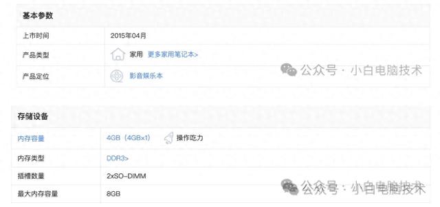 还记得十年前电脑4GB运行就很够用，怎么过了几年就不够用了呢？